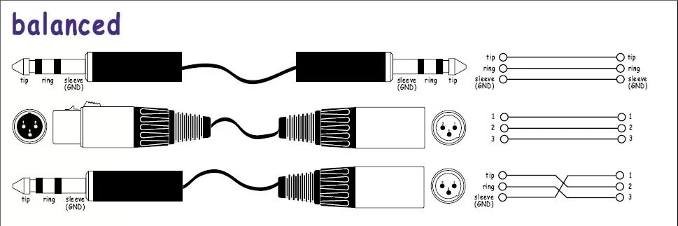 话筒幻像电源的作用